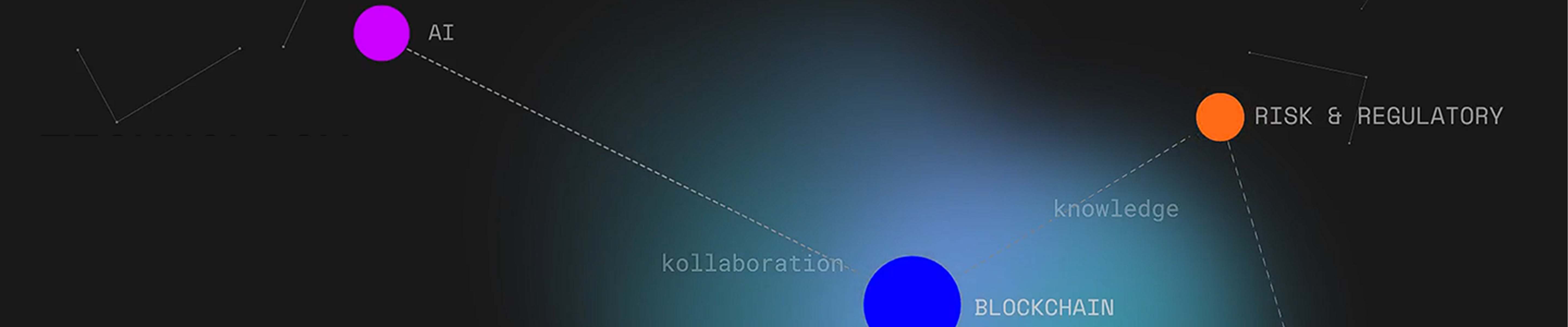 Kodelab